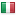 checkmetatitle.com server is located in Italy